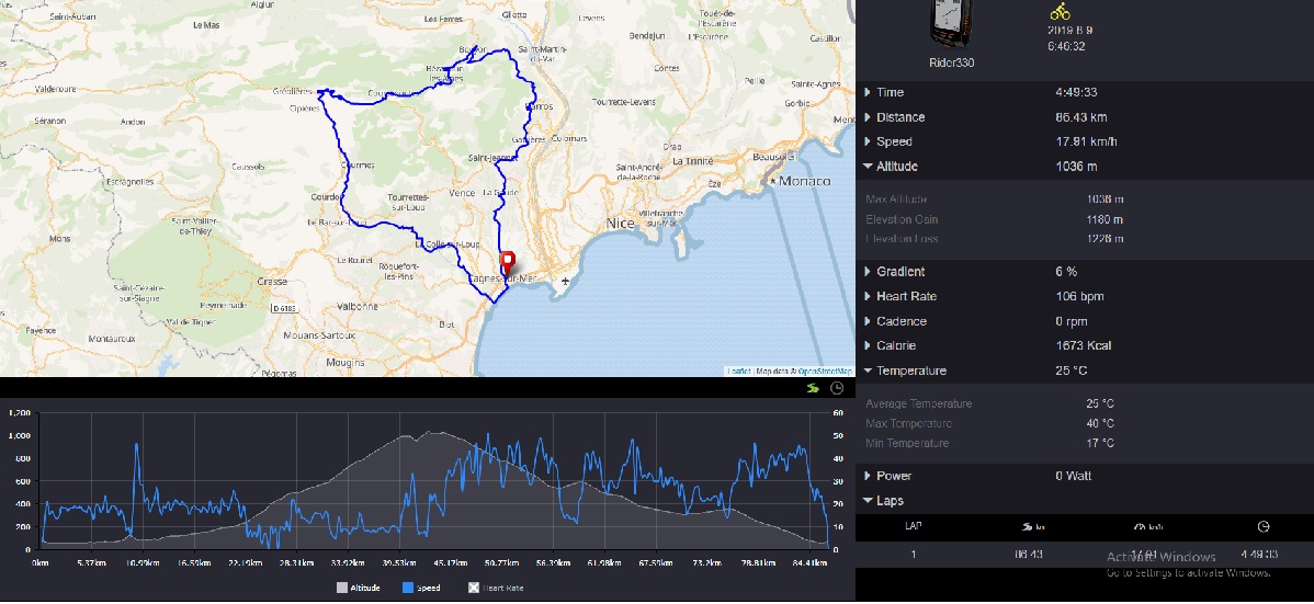 Fit 002 Cagnes Saint-Pons Coursegoules Bouyon Carros St Jeannet Cagnes
